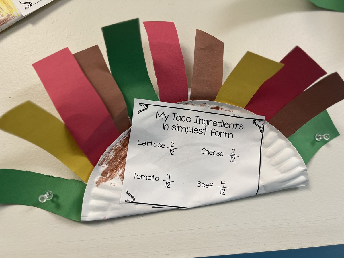 SevenOaksES's tweet photo. We do โTaco Tuesdayโ a little differently here at SOES ๐ฎ Ms. Reiderโs 3rd grade class used their knowledge of fractions to create delicious works of art. Taco โbout making math fun! Yum!!! #SOESPride #MeadeStrong https://t.co/BQyYLKFx6D