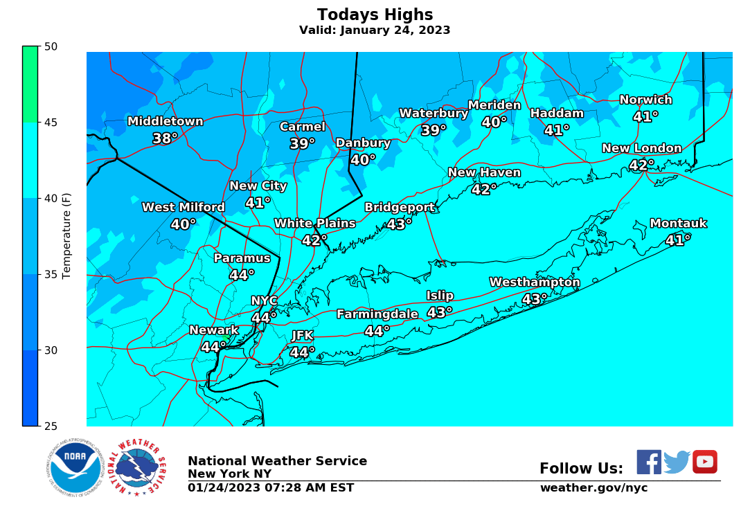 NYPD Transportation Bureau on Twitter "RT NWSNewYorkNY Dry weather