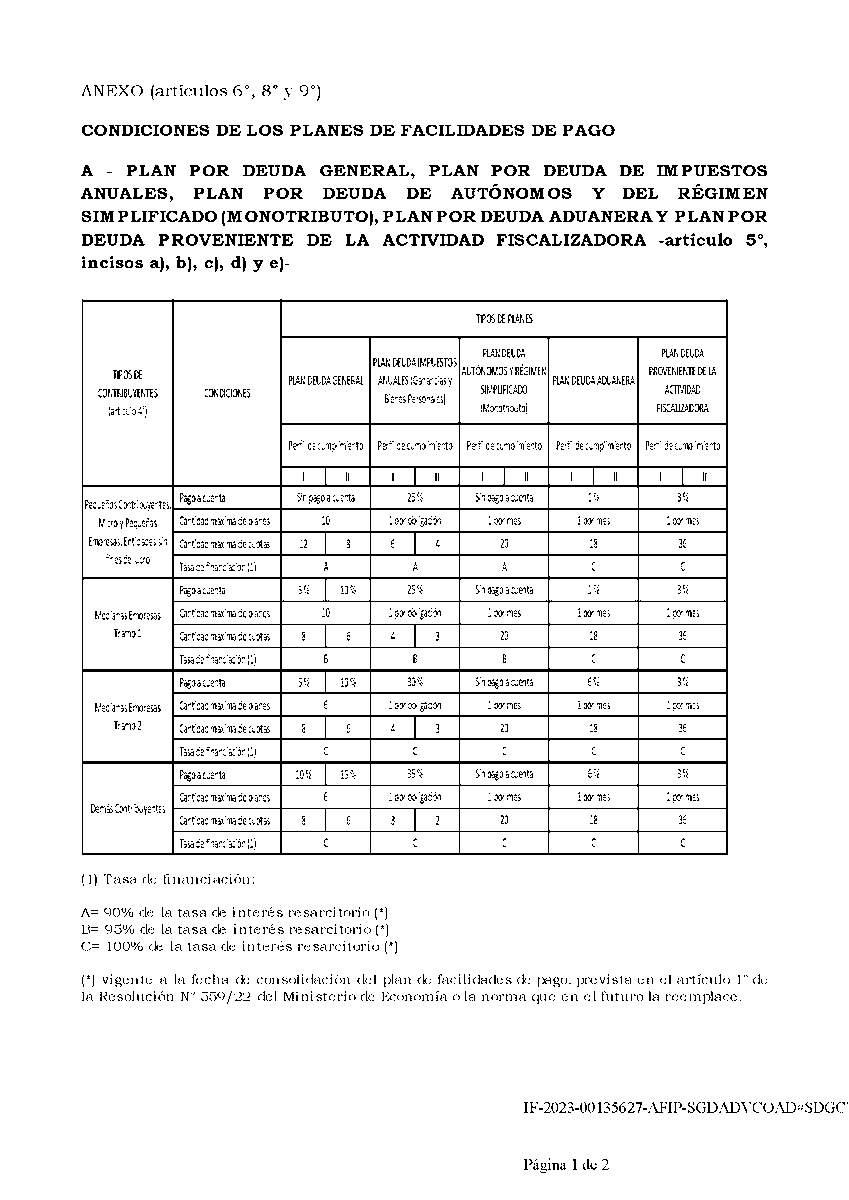 tributumcomar's tweet image. #DeudasFiscales #PlandePago #Permanente #Febrero2023 #ESQUEMA
