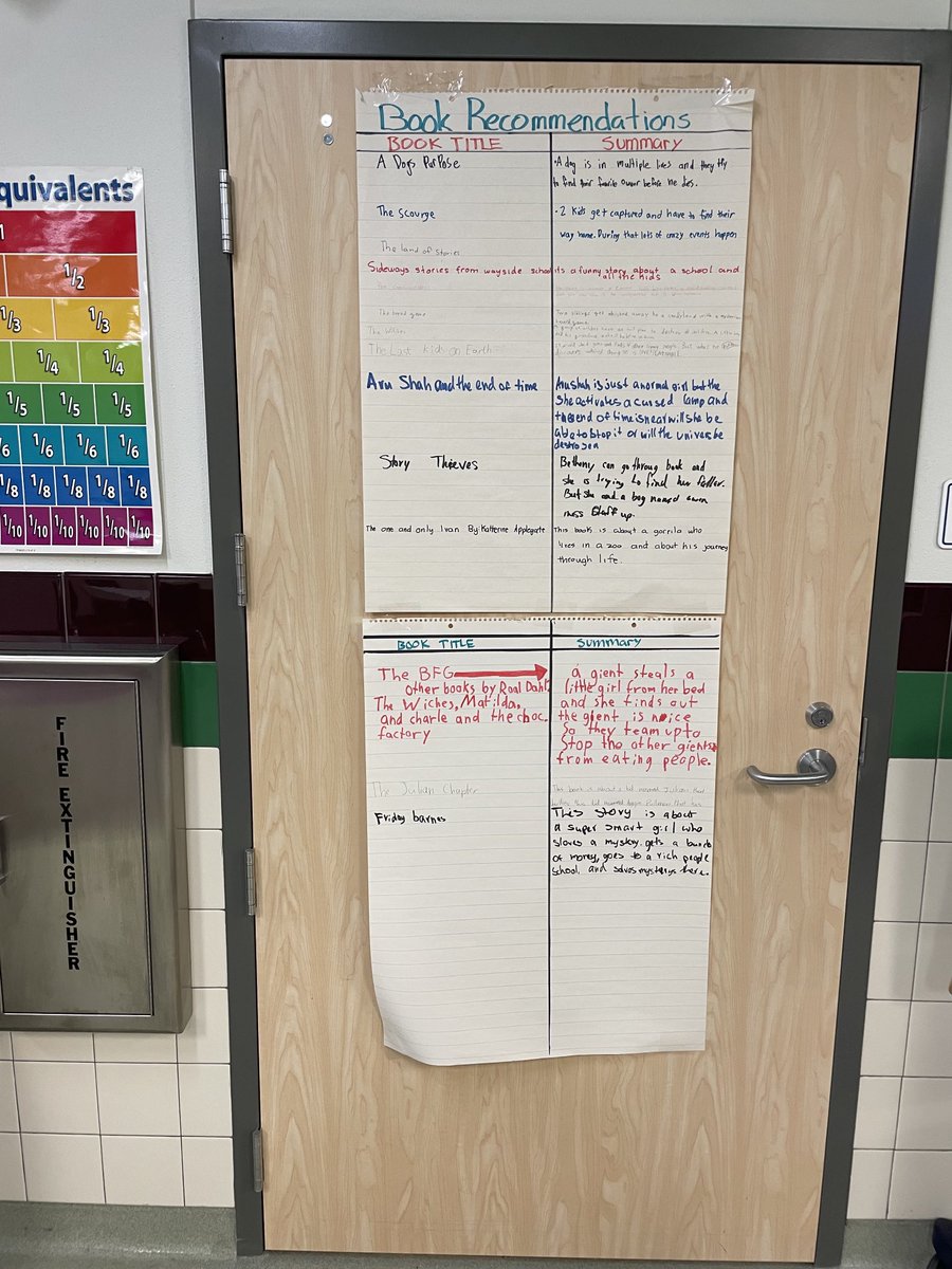 Shiidon's tweet photo. ⁦@MJAkinElem⁩ ⁦@LISDElemScience⁩ ⁦@lisdelemmath⁩. Akin 5th grade. New engaging questions greet 5th graders as they come to school each morning. https://t.co/tfh1NA9oiW