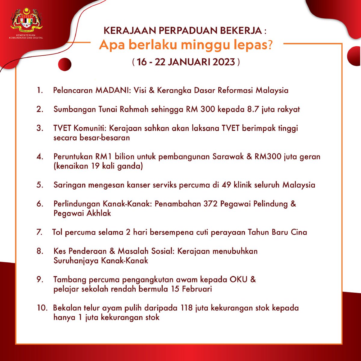 fahmi_fadzil's tweet photo. [RANGKUMAN] Kerajaan Perpaduan Bekerja: Apa Berlaku Minggu Lepas?

(16 - 22 Januari 2023) https://t.co/NE5Gymw7rN