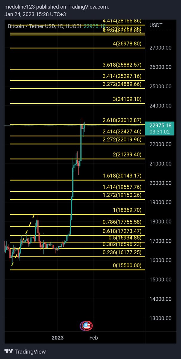 mohamed hasan tweet media