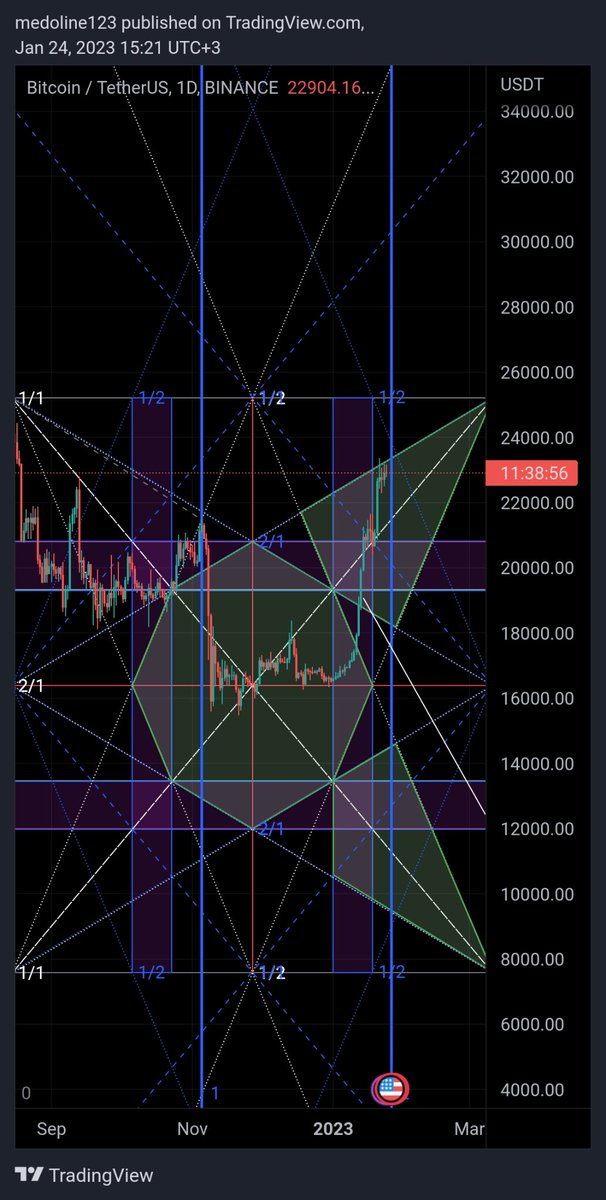 mohamed hasan tweet media