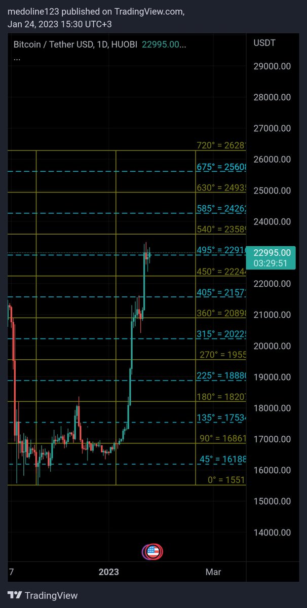 mohamed hasan tweet media