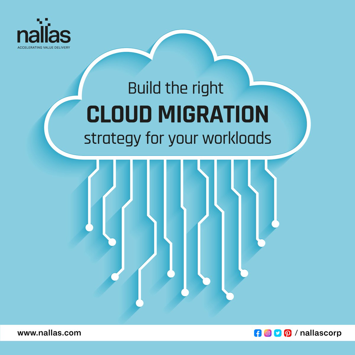 NallasCorp's tweet image. Our services can help you to effortlessly migrate existing workloads to the cloud with a secure and modern cloud migration strategy.
To know more nallas.com/our-cloud-engi…

#cloudengineeringservices #cloudengineering #cloudexperts #cloudmigrationservices #cloudmigration #nallas