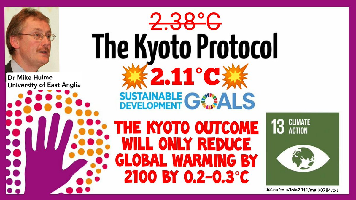 The much heralded #KyotoProtocol would have reduced global temperatures in year 2100 somewhere between 0.2 to 0.3°C

The earth will warm by over 2°C regardless of the suffering caused by the mitigation policies.