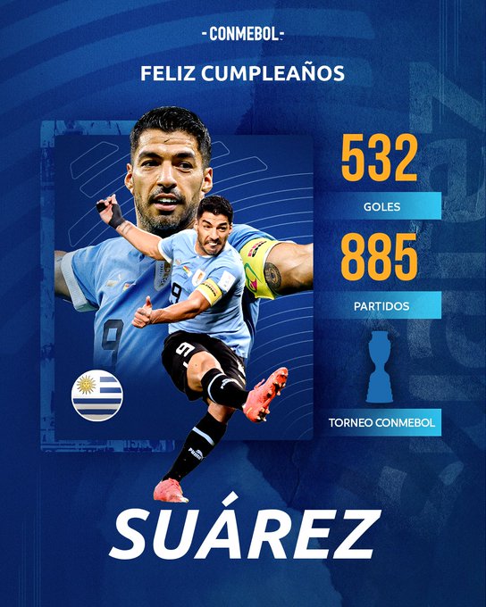 Happy birthday to one of the best strikers in the history, Luis Suarez    3 6 