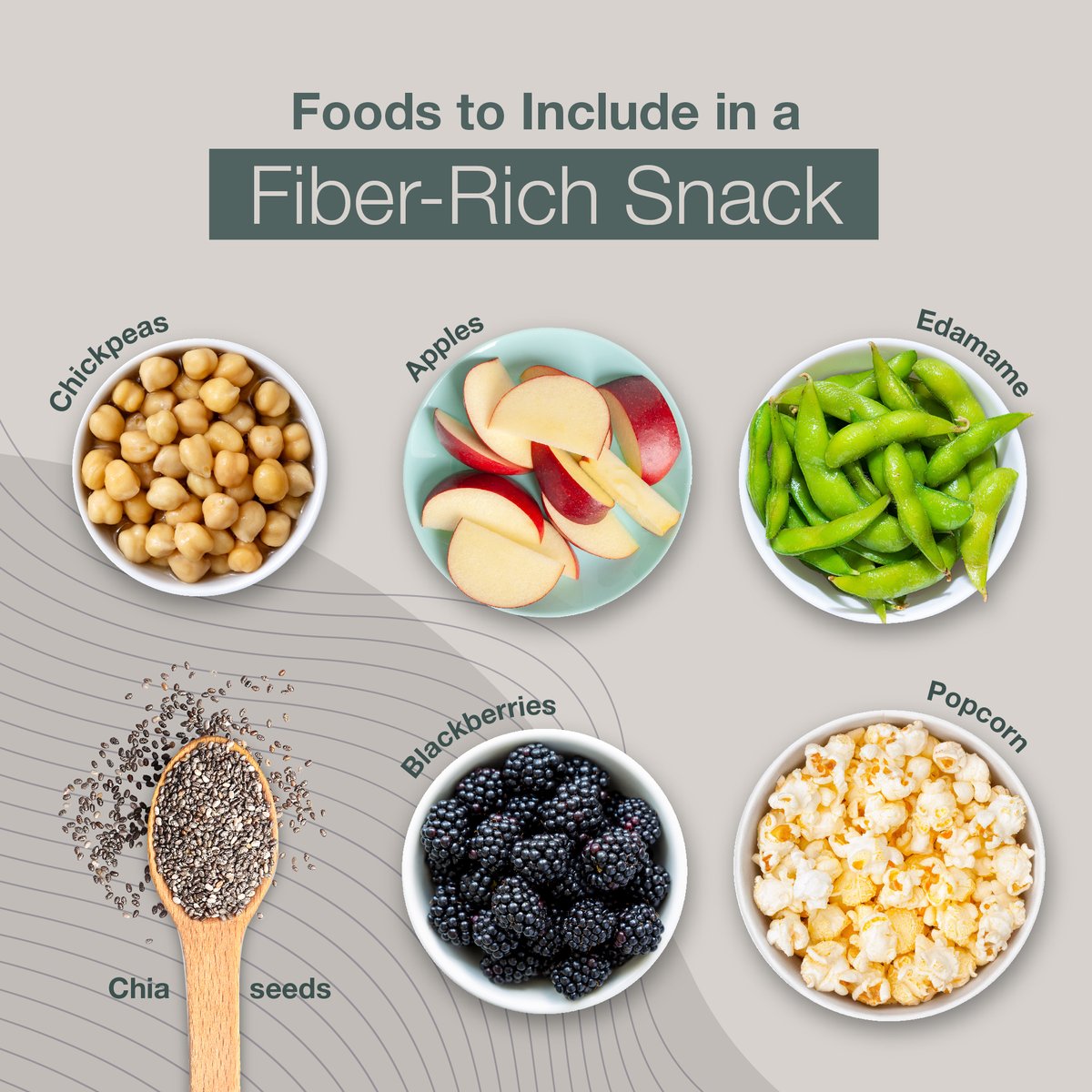 Neerajwellness's tweet photo. Dietary fiber is the portion of plant food that the human digestive system cannot digest. Fiber is essential for regular bowel movements, cholesterol and blood sugar management, healthy gut, and preventing chronic disease, among other functions.
#fiber #protein #fiberart #healthy https://t.co/IouGrMaI1M