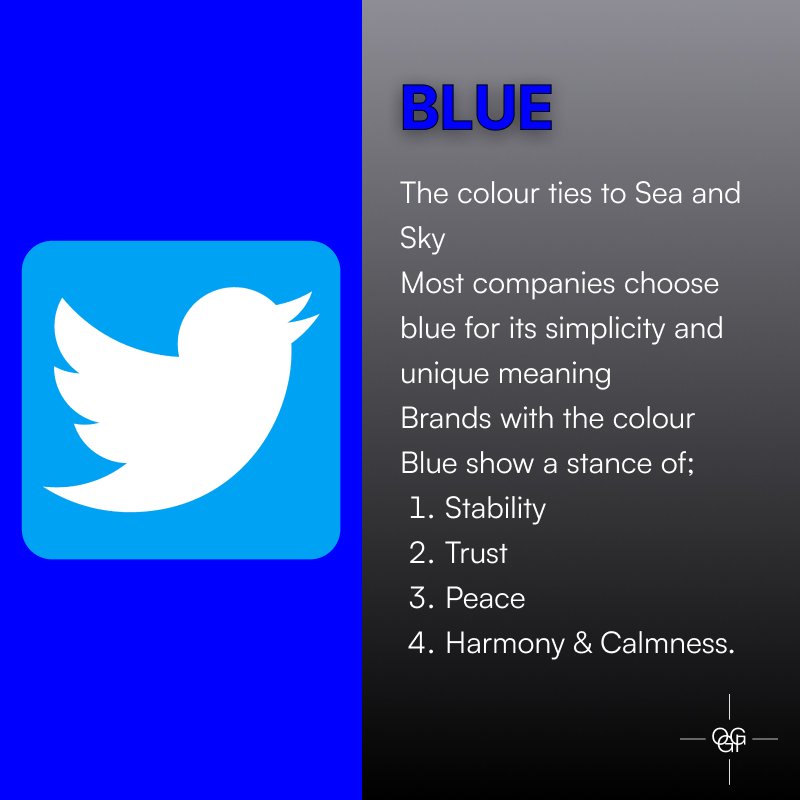 justbelikegare's tweet photo. Hello Designers, get to know what Few colors stand for and why brands use them.
Know when to use these Colors🚀
Sounds dope right?!

#uiux #colorful #Colors #designers #ux #uxdesign #graphicdesigners #colorsystem #branding #designinspiration https://t.co/GBobwooSP5