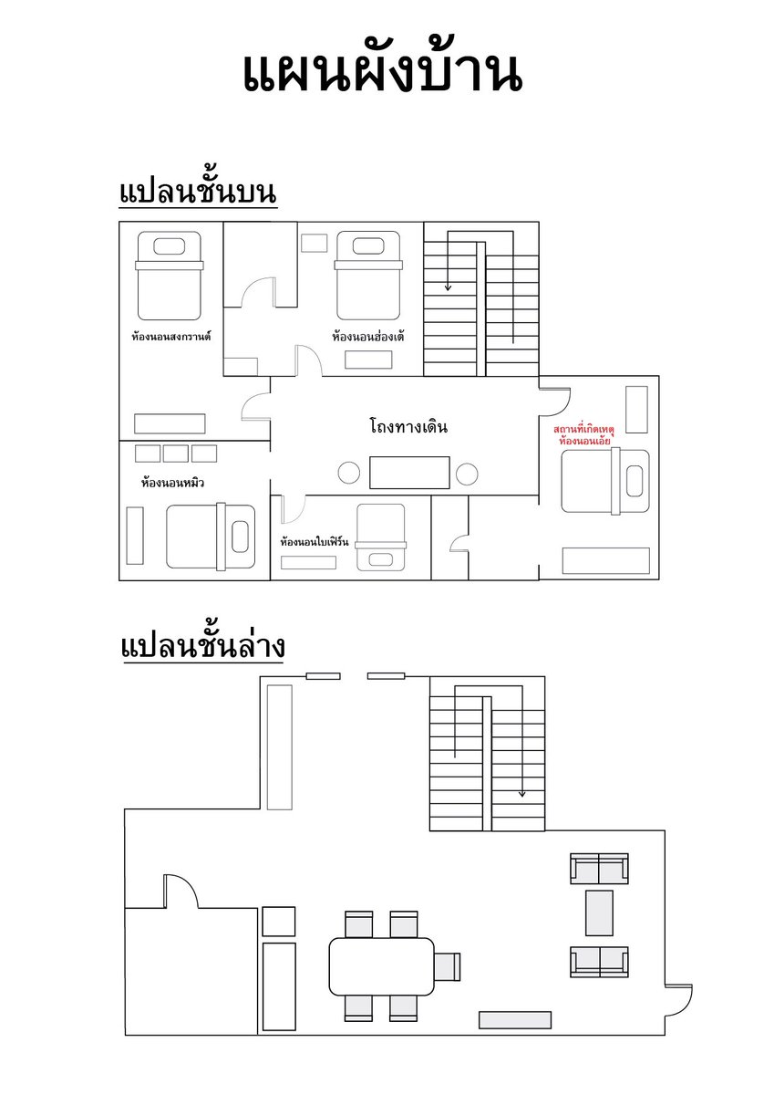 persim_monn's tweet photo. ประทับใจจริงเอาดีๆคนไทยแม่งไม่แพ้ชาติในบนโลกอ่ะ...เรื่องการทำหนังพูดจริงไม่แพ้ประเทศอื่นตัวอย่างที่เห็นได้ชัดๆคือ #เทพลีลา เห็นโปรเตอร์คิดว่าหนังเข้าโรงอ่ะไหนจะมีไฟล์ข้อมูลให้เราสืบสวนไปด้วยอีกมันดีจังวะ... https://t.co/aXq4lFq9yT