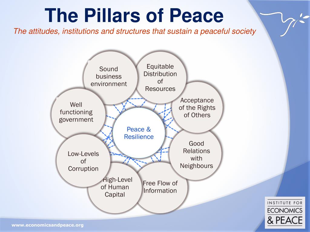 Peace Party (@peacepartyuk) on Twitter photo On behalf of the Peace Party, I've just signed "UK Universities - End your Partnerships with the Global Arms Trade and Instead Champion Peace!" - Will you support the campaign too? actionstorm.org/petitions/demi… <a href="/dED_ucation/">Demilitarise Education</a> <a href="/action_storm/">ActionStorm</a> On behalf of the Peace Party, I've just signed "UK Universities - End your Partnerships with the Global Arms Trade and Instead Champion Peace!" - Will you support the campaign too? actionstorm.org/petitions/demi… <a href="/dED_ucation/">Demilitarise Education</a> <a href="/action_storm/">ActionStorm</a>