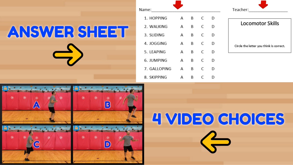 pe4everykid's tweet photo. Had several ppl DM for this resource: https://t.co/LO4J8dxfRw If you are interested in getting the PowerPoint slide deck with the GIF questions, printable student response sheets, T answer key, &amp; a walkthrough video. #PhysEd #assessment https://t.co/6CLDfObdtm