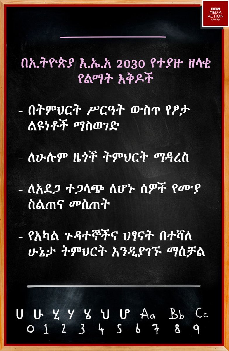 BBC Media Action Ethiopia tweet media