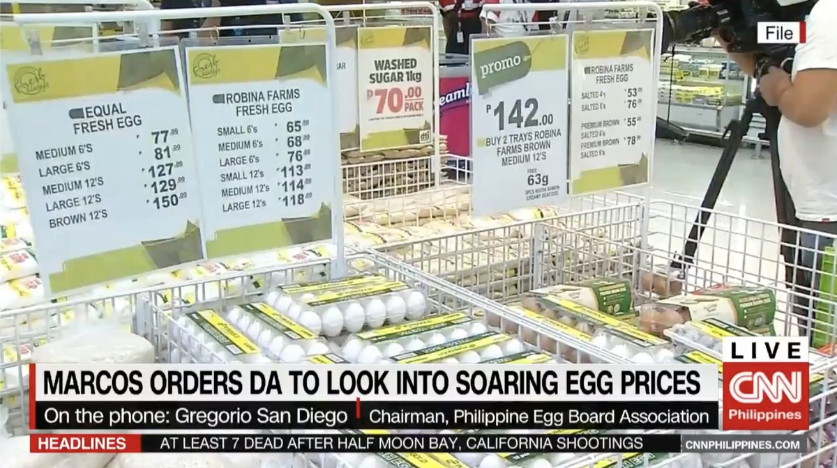 CNN Philippines on Twitter "Philippine Egg Board Association (PEBA
