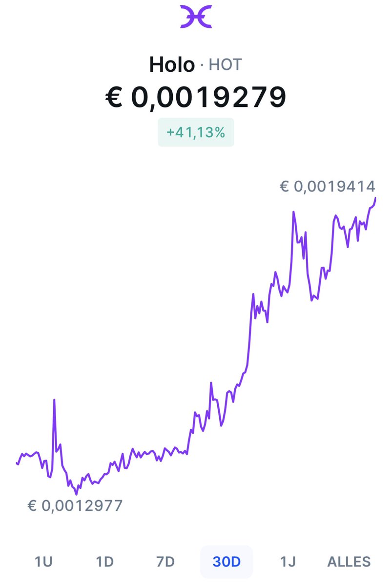 Overdaforest's tweet image. #holo #hot #holochain 30 days +41 % 🚀🚀