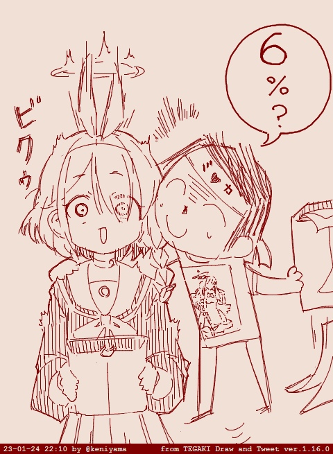 アロナは悪くないよ #ブルアカ #アロナ 
