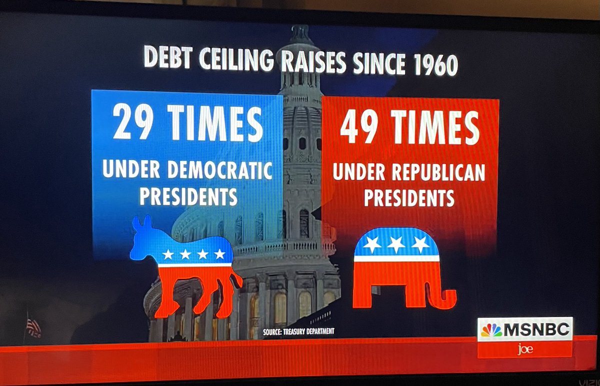 ⁦<a href="/MSNBCMorningJoe/">MSNBC</a>