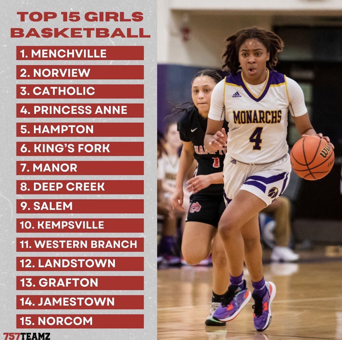 CHS Athletics tweet media