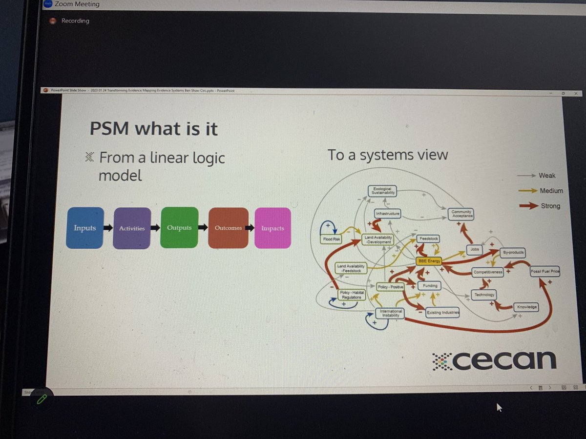AnnetteBoaz's tweet photo. Really like the visualisation of strong medium and weak links in this systems model #transformingevidence https://t.co/xZZTtfsMr1