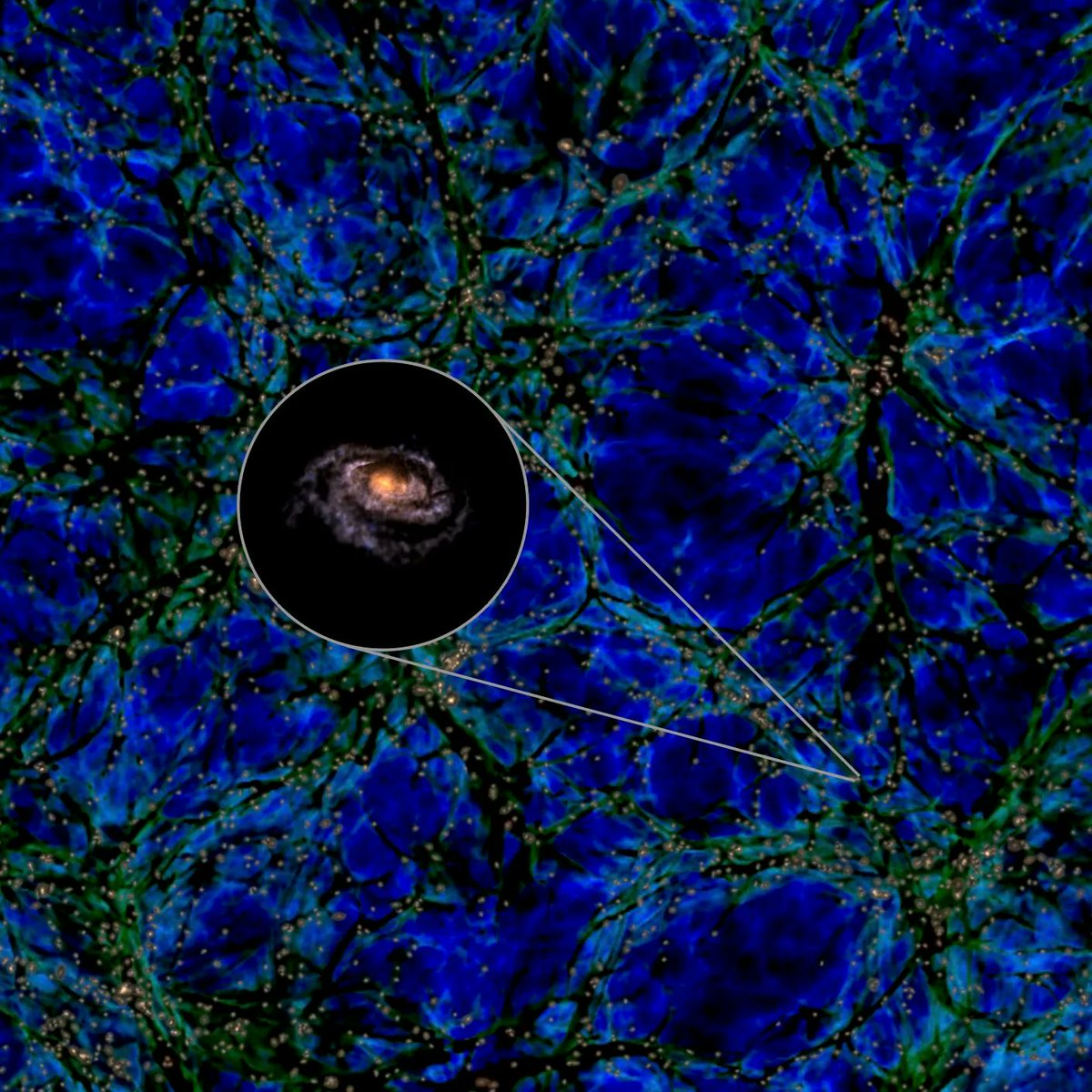 fcain's tweet photo. According to simulations, the Milky Way is one in a million - https://t.co/YlqSpWE7cF https://t.co/ObkszMwhvm