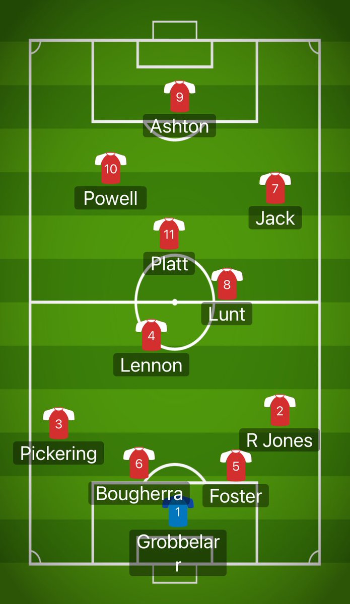 Trevor Griffiths 💙 tweet media