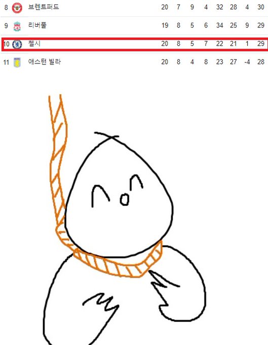 본인 최근 심정 