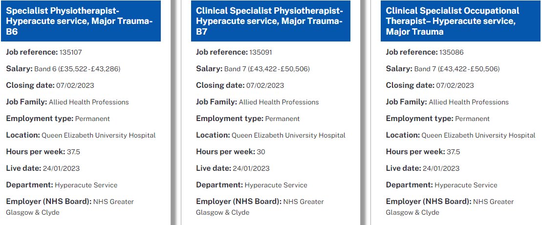 Delighted to share these posts offering an exciting opportunity to develop the hyperacute service as part of the West of Scotland Major Trauma Centre. Links below!