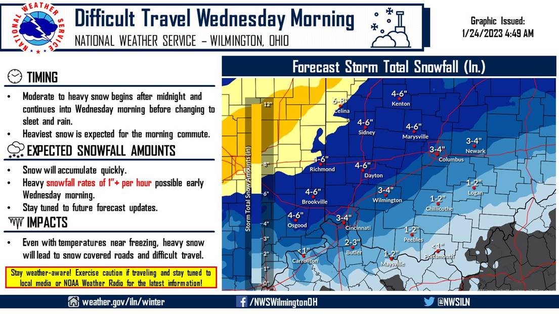 Delaware City PD tweet media
