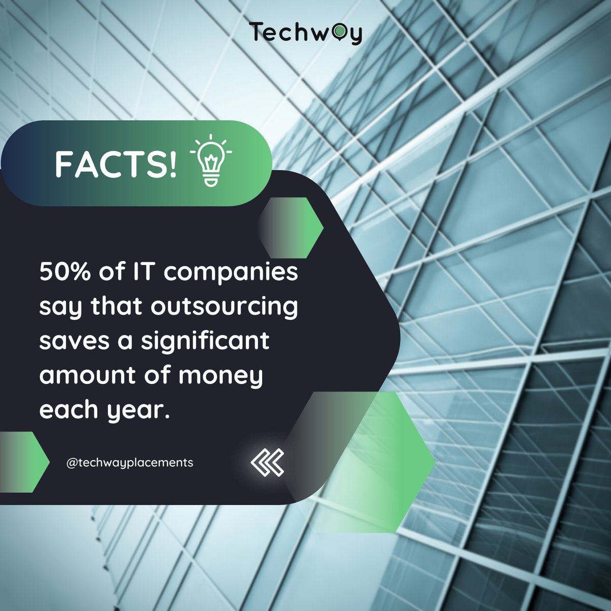 TechwayP tweet picture
