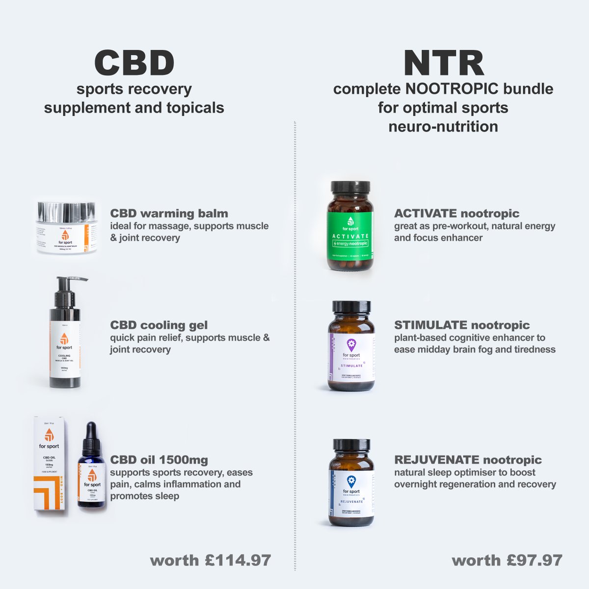 ForSportCBD's tweet photo. THIS WEEKEND JOIN US AT @EFTunWells and get your chance to WIN one of our bundles and find out more about For Sport recovery supplements and topicals.

#forsportcbd #TunbridgeWells https://t.co/OBHkeEXv6F