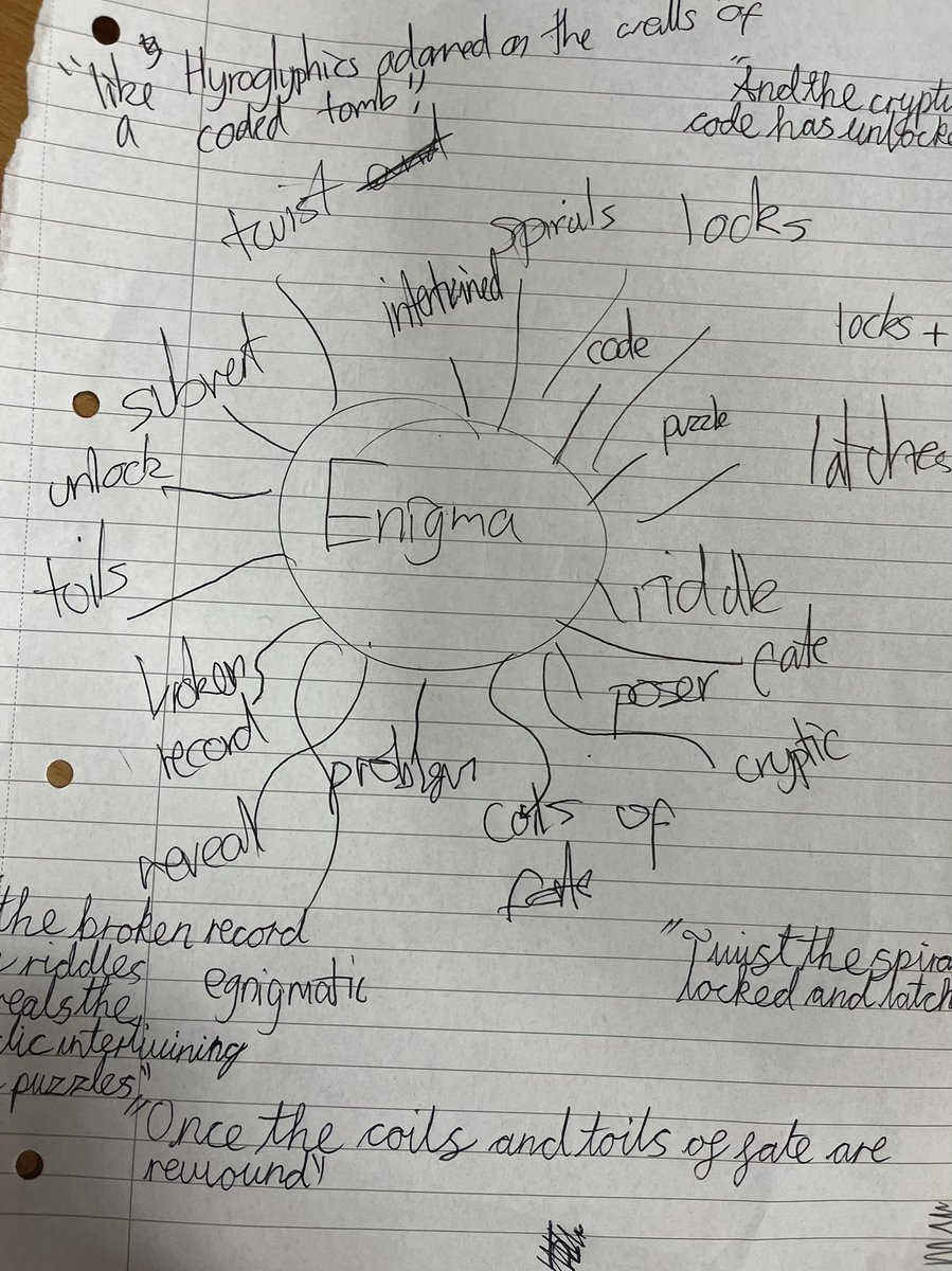 HCSWriters's tweet photo. Some awesome mind mapping to brainstorm ideas…Josh produced this wonderful poem in minutes! 👌🏻 @HCSAspire @HeathfieldTA2 https://t.co/04poDiPDLM