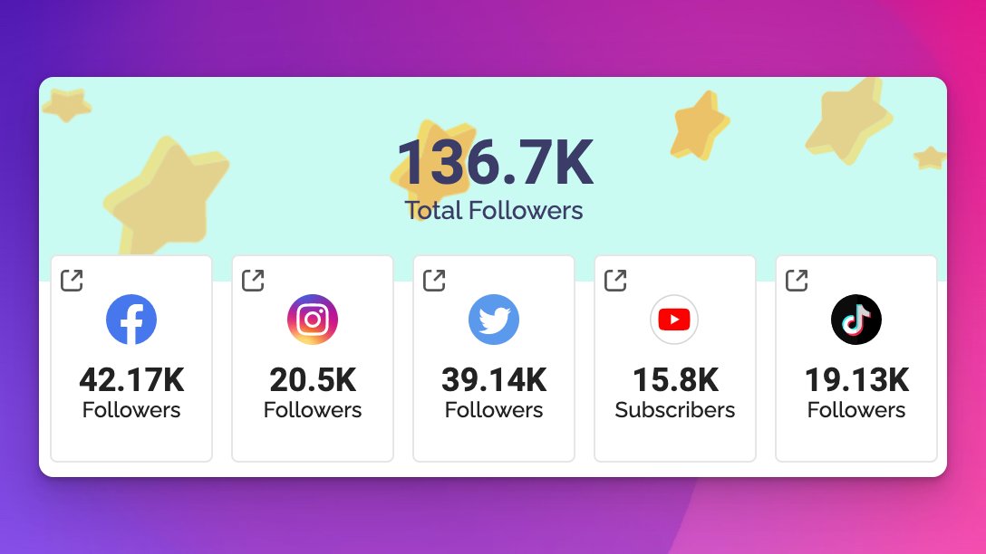 Chris Smith tweet media