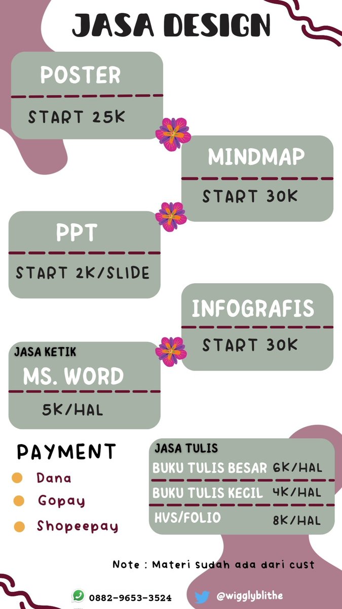ayoo yg mau joki ppt, infografis, atau jasa tulisnyaa bisa bgt ke aku yaa☝️☝️
[#zonauang #jokitugas #jokippt #jokitulis #zonajajan #zonaba] ~