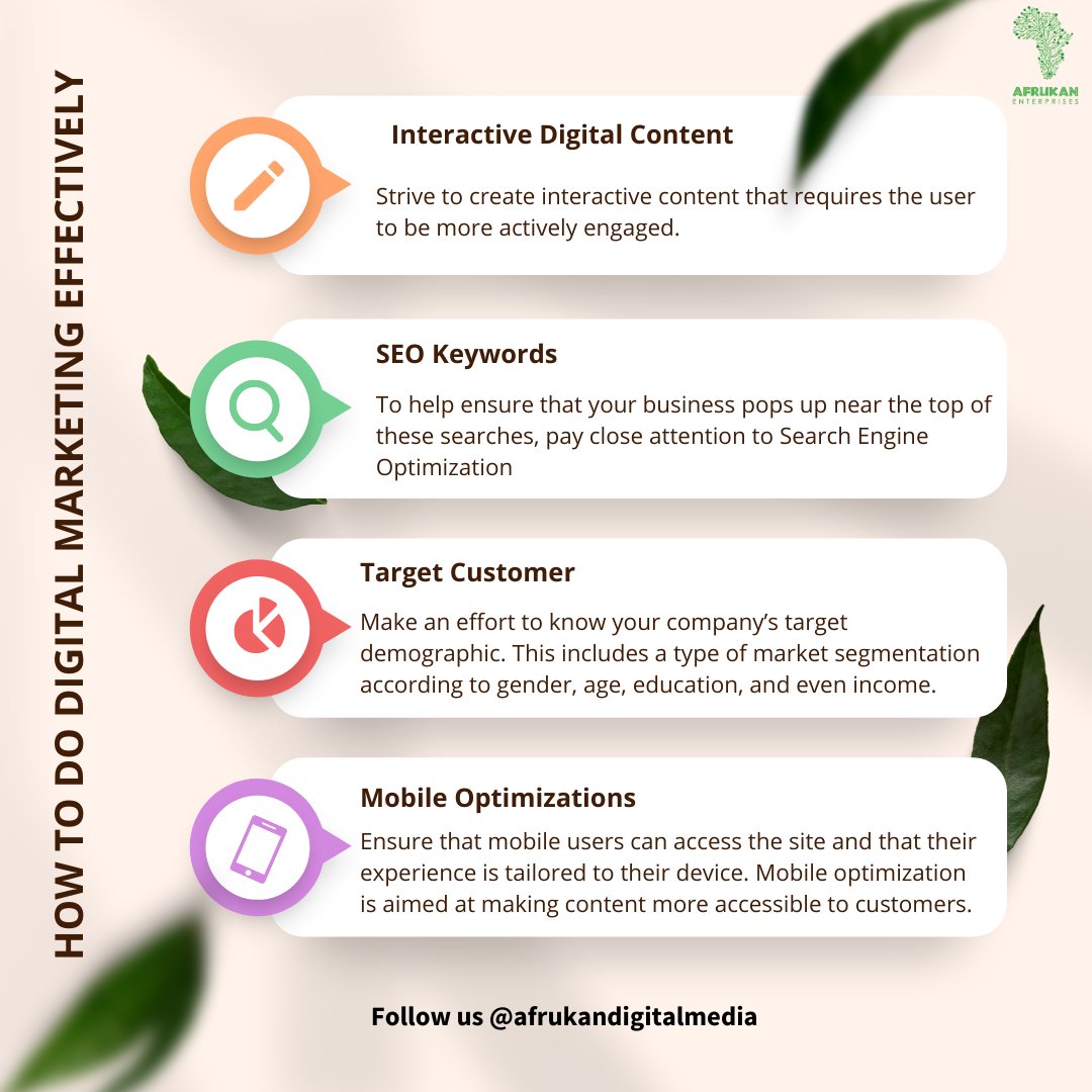Afrukan_Digital's tweet photo. How to #DigitalMarket successfully https://t.co/9n9te4ZPvu