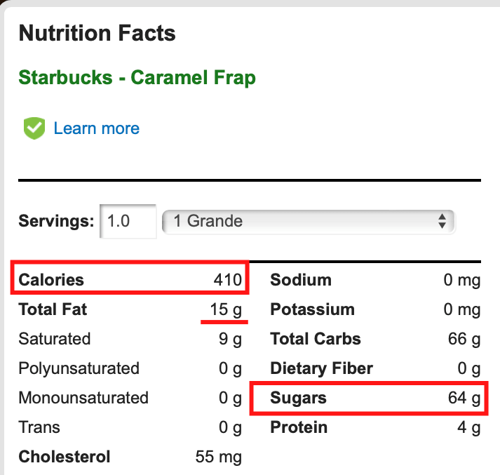 Think you eat like a strong, healthy man? B.S. Here's the western diet