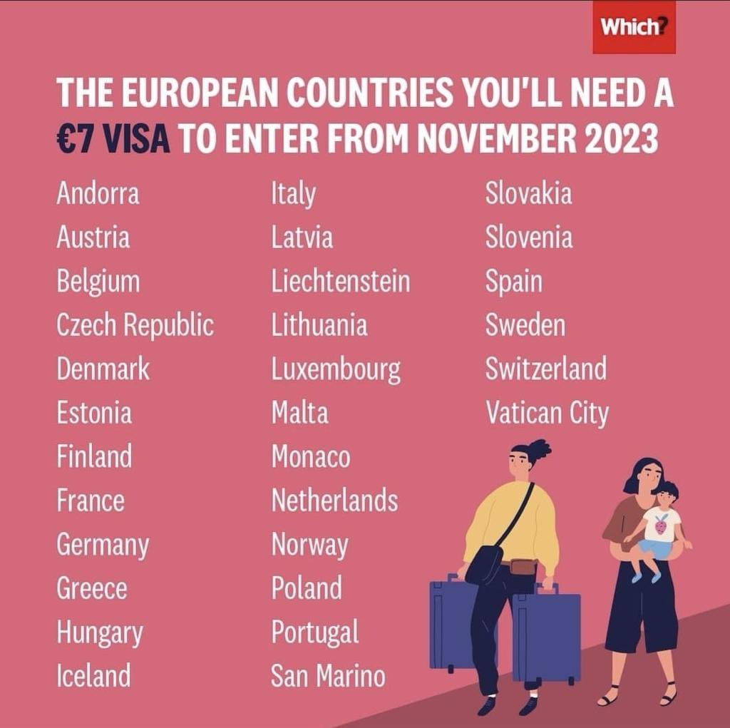grahambsi's tweet photo. Europe used to be an extension of our home, no longer #Brexit https://t.co/34iVQx58W2