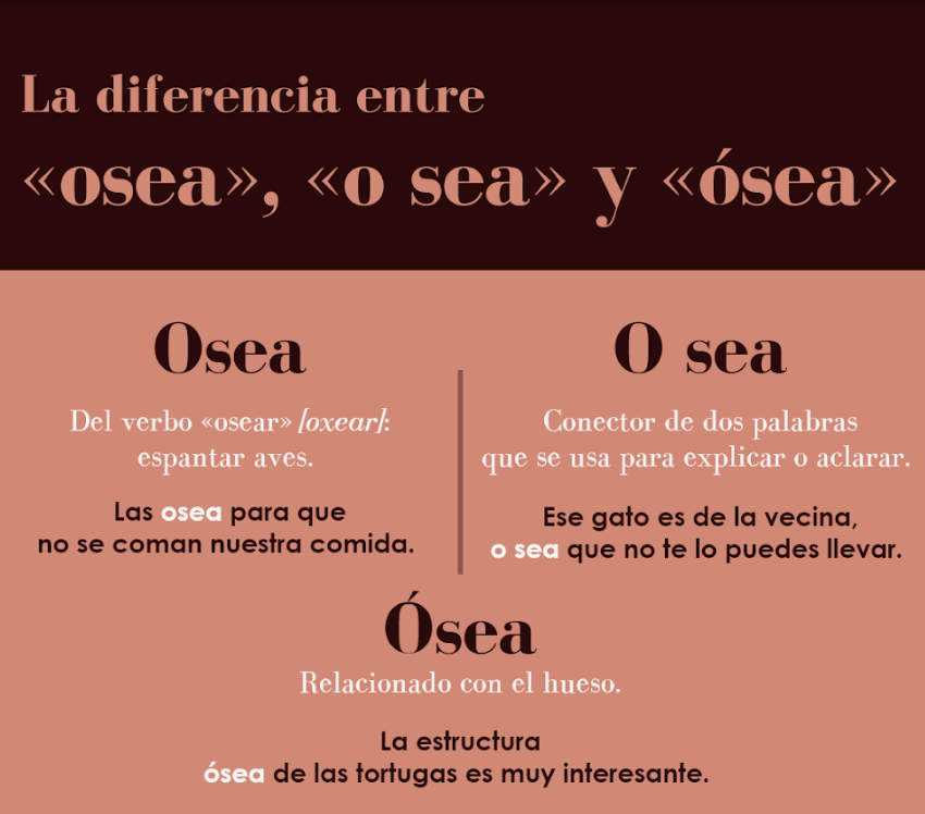El espantapájaros «osea» a las aves.
#autor #autora #palabra #escribir #escritor #contenido #escribo #ortografía #poeta #escritora #leer #escritos #texto #libro #libros #escribirbien #LibrosRecomendados #FeriaDelLibro #diccionario