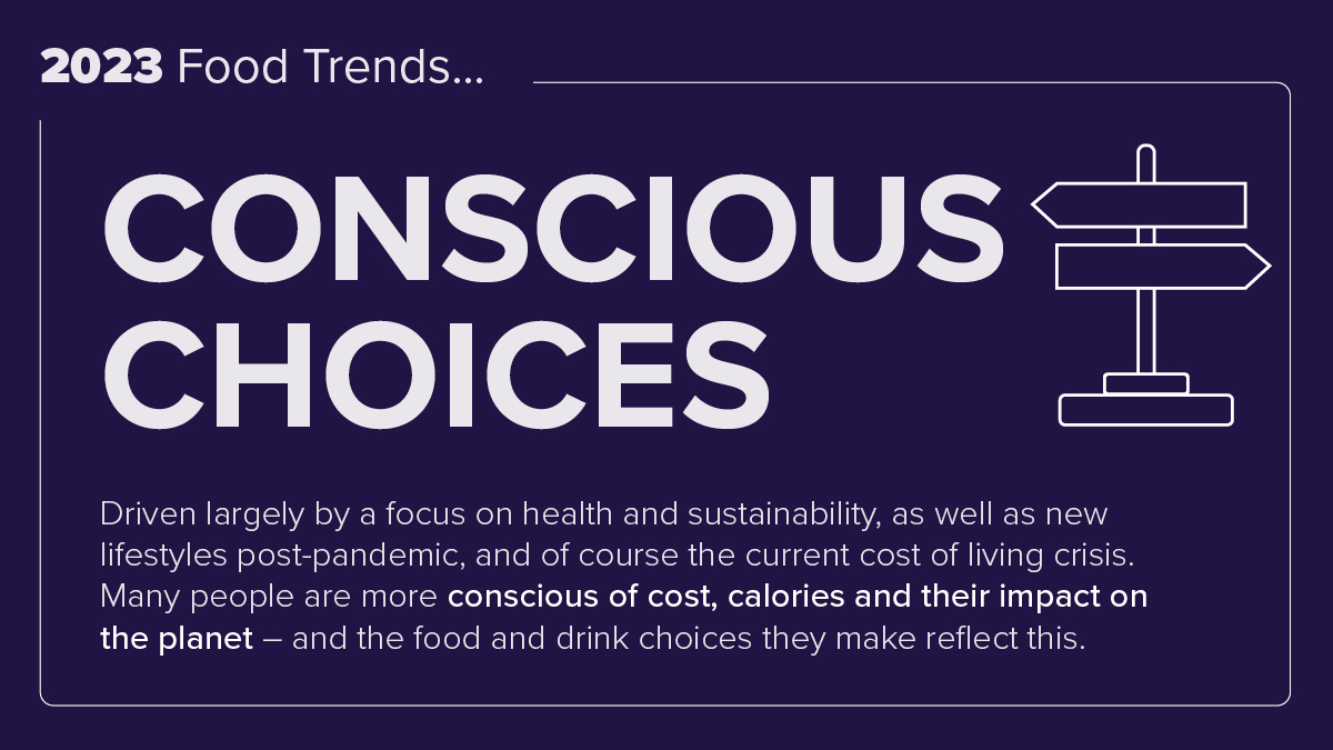 CONSCIOUS CHOICES - more than ever, consumers are more aware of cost, calories &amp; their impact on the planet. Driven by a focus on health and sustainability, as well as new lifestyles post-pandemic and, of course, the current cost of living crisis.