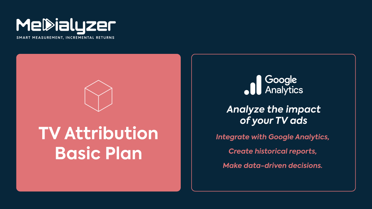 medialyzercom's tweet photo. Gain valuable insights into your TV campaign with Medialyzer's Basic Plan. Learn more now! https://t.co/8joGKFrEFn