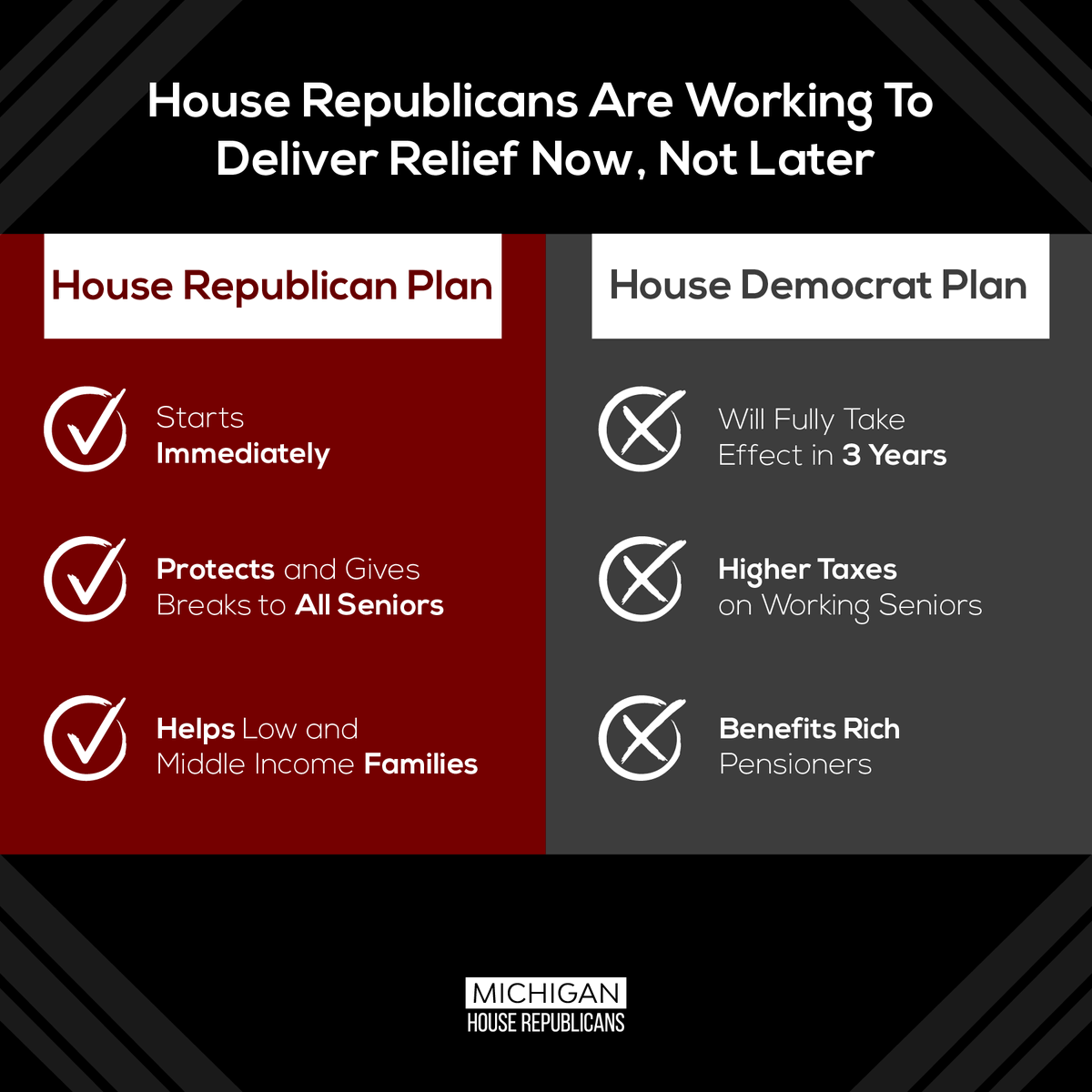 MI_Republicans's tweet photo. House Republicans have proposed real tax relief for working families and seniors that takes effect immediately. Democrats have offered a complicated plan that won’t take fully effect until 2026. #TaxReliefNowNotLater https://t.co/tAJjjPqFXz