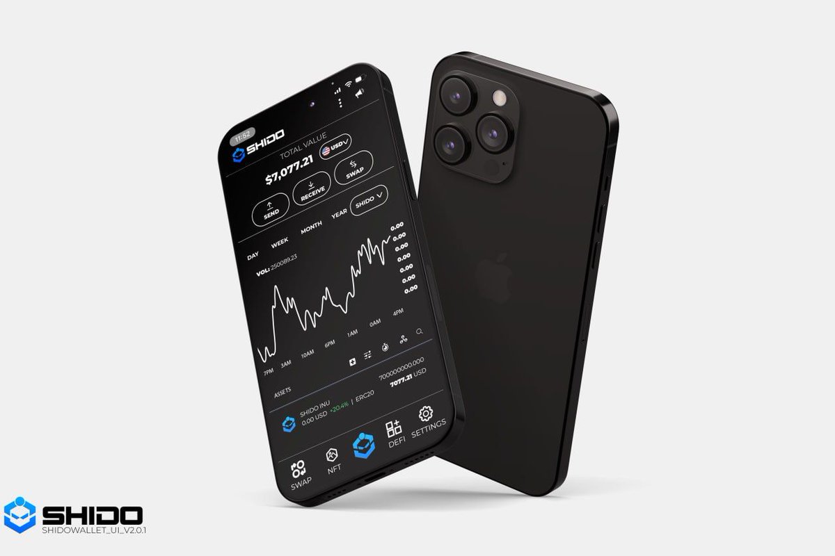 CryptoNested's tweet photo. @rovercrc You need to put your money in #SHIDO then. Just check us out at https://t.co/392Z69MCy3

https://t.co/dm2LPspg0k

https://t.co/Vmeu2RIHFC https://t.co/v63xnQc3u0