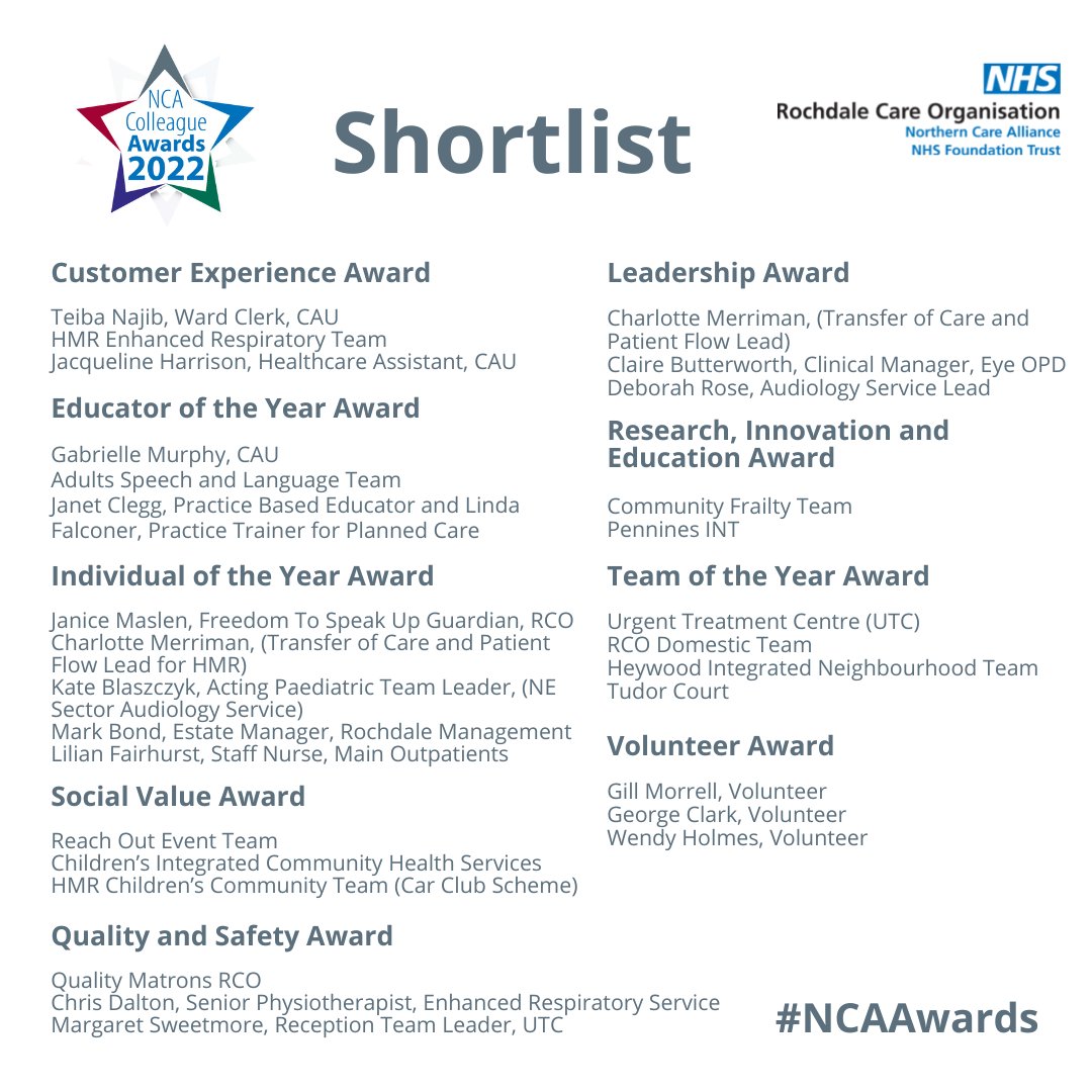 On Friday we will be revealing the winners of our #Rochdale #NCAAwards - a huge well done to everyone who represents Rochdale Infirmary and our community services colleagues for all your hard work and dedication in 2022/23. 

Recognise someone shortlisted? Wish them good luck.
