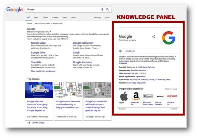 Aremu6478's tweet photo. GET VERIFIED GOOGLE KNOWLEDGE PANEL FOR YOURSELF OR COMPANY/BRAND 👇👇👇

https://t.co/o4PWby94jr

#googlepanel #knowledgepanel #googlegraph #knowledgepanel https://t.co/aQejgcXLbN