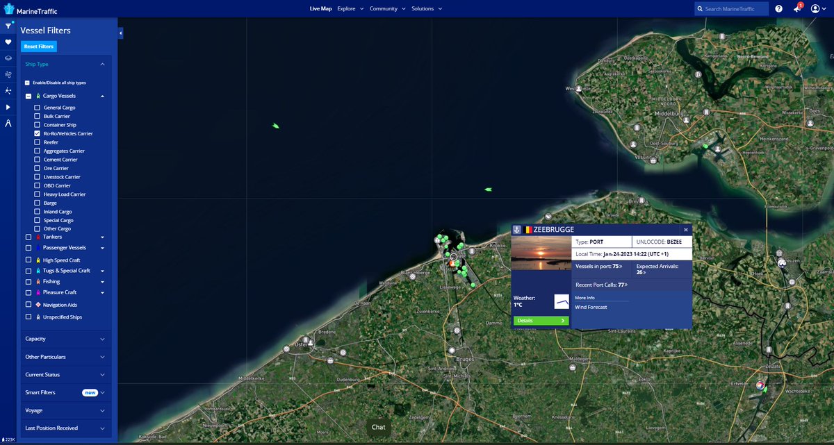 MarineTraffic's tweet photo. At one of the EU's biggest vehicle-handling ports, Zeebrugge, 231 arrivals of RoRo/vehicle carriers have been recorded since Jan 1, 2023. 120 of the vessels arrived there from the UK, then Germany, Ireland among others, 186 being laden.
#intransitvisibility #marinetraffic #RORO https://t.co/MGPyySBdTE