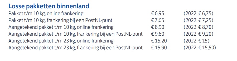 BlauweMonsters's tweet photo. Nieuwsbrief Marketplaces januari ‘23: https://t.co/xMrqkUFJs4 | 
Het verkopen via marketplaces heeft zich in het afgelopen jaar flink ontwikkeld. Sinds de corona-pandemie is het online verkopen onmisbaar in je online strategie, en het verkopen via marketplaces is daar een groo... https://t.co/3qfjBpp0B6