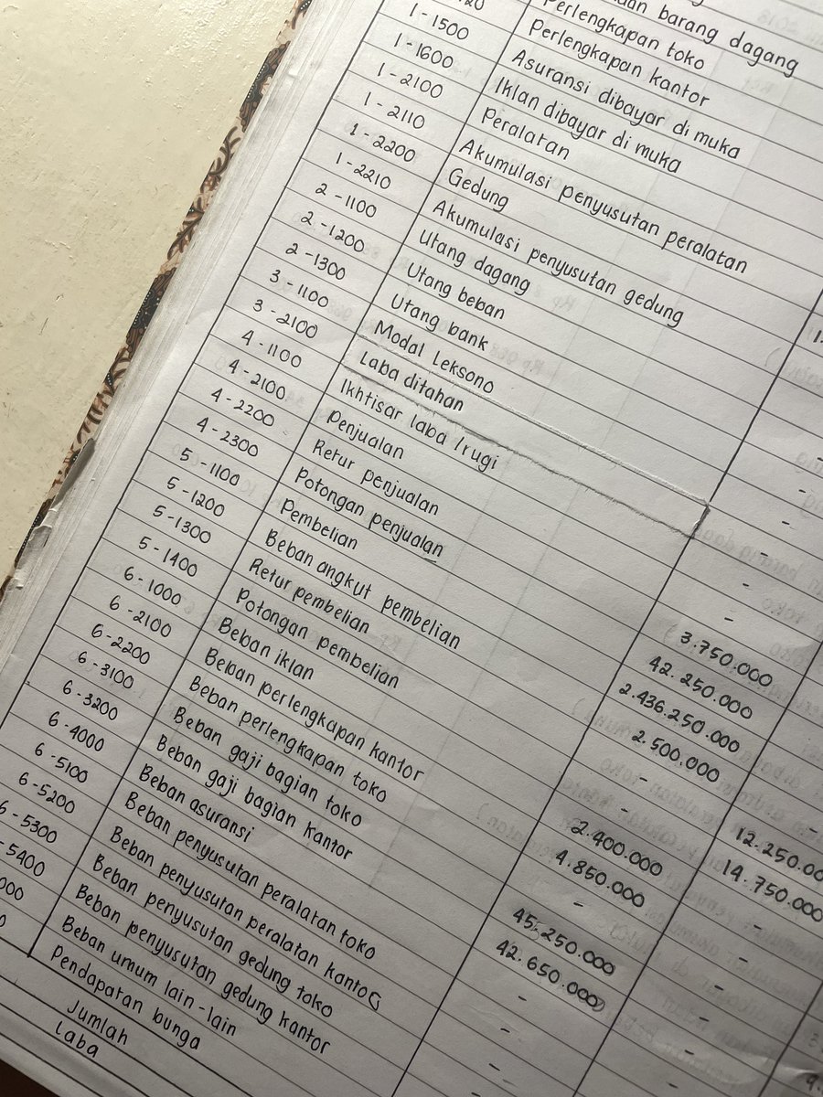 studwithlea's tweet image. 🪄 24 / O1 | 엘라‘s study progress

today I try to finish my task so I can relax. the weather is a little cloudy but the temperature is very hawttttttt 🥵

📎 : #studytwt #studytwtina