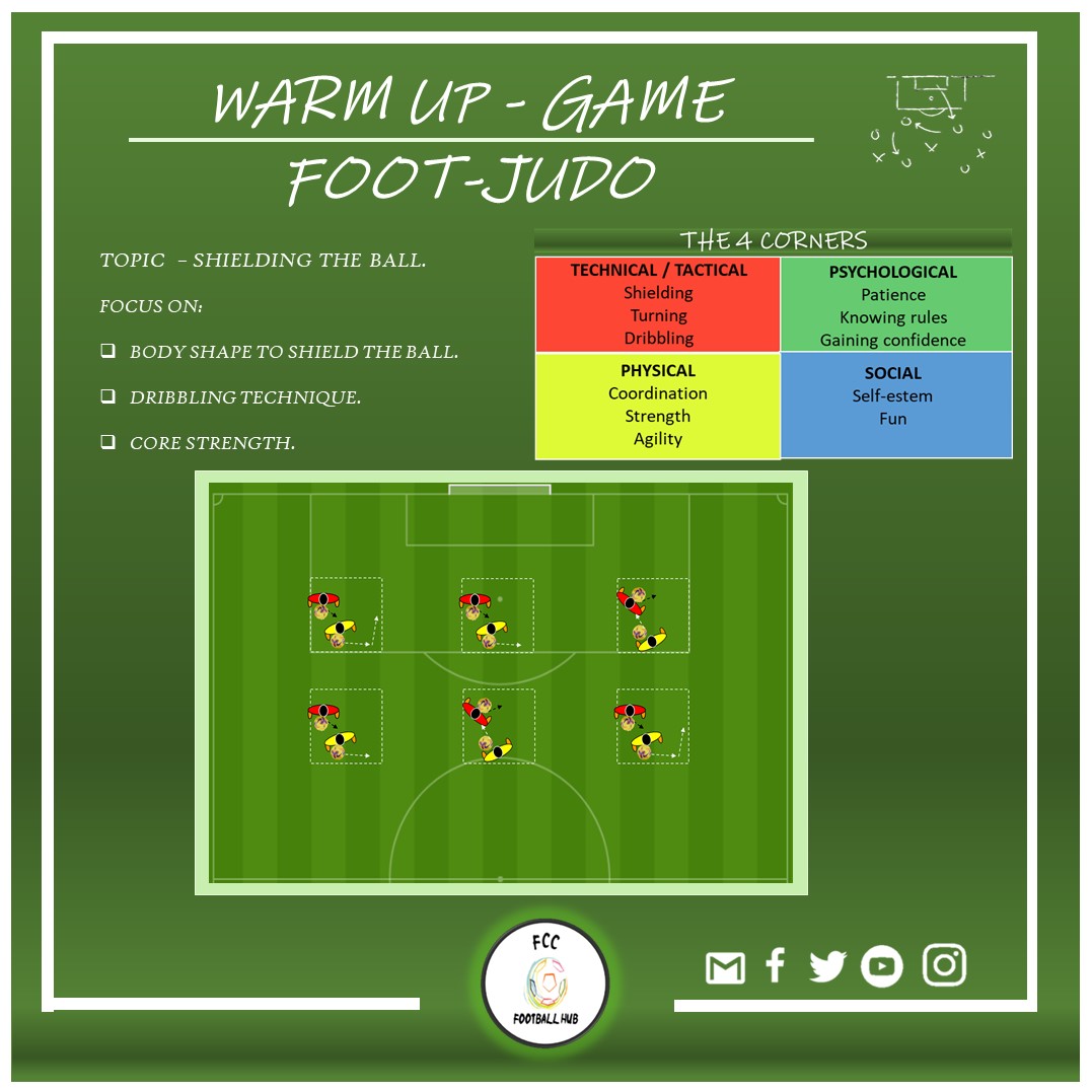 HubFcc's tweet photo. 💥Warm UpGame⚽️
📝 Foot-Judo
🎯 Shielding the ball.
🥅 Use body to protect the ball.
Download our collection of Warm Up games in our Website:
https://t.co/AHCbfSAgQw
#HubFcc #Coaching
@CoachesShare @TheCoachesZone https://t.co/G3xQyJ1FXi