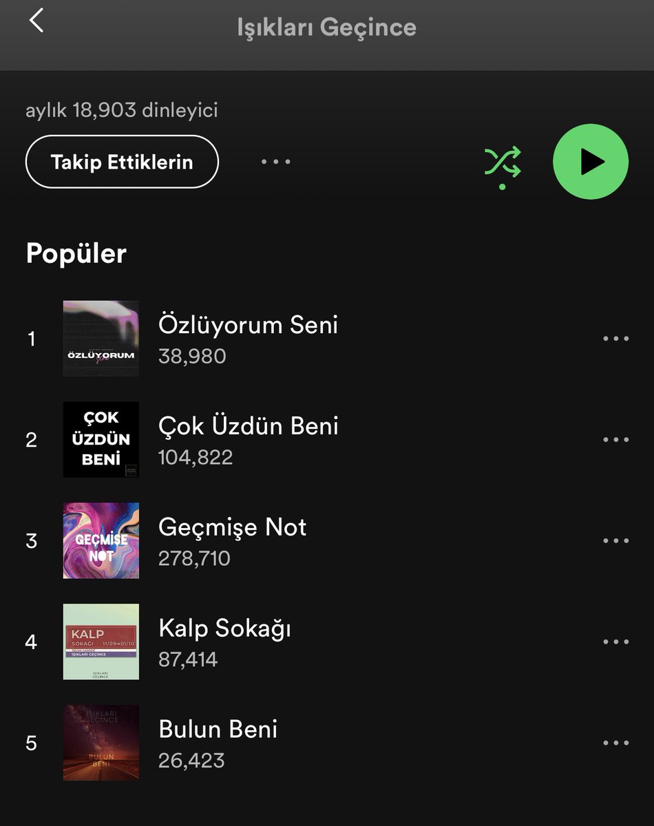 Tam gaz devam ediyoruz 🫡