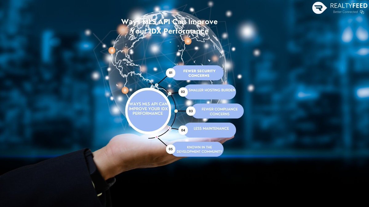 RealtyFeed tweet media