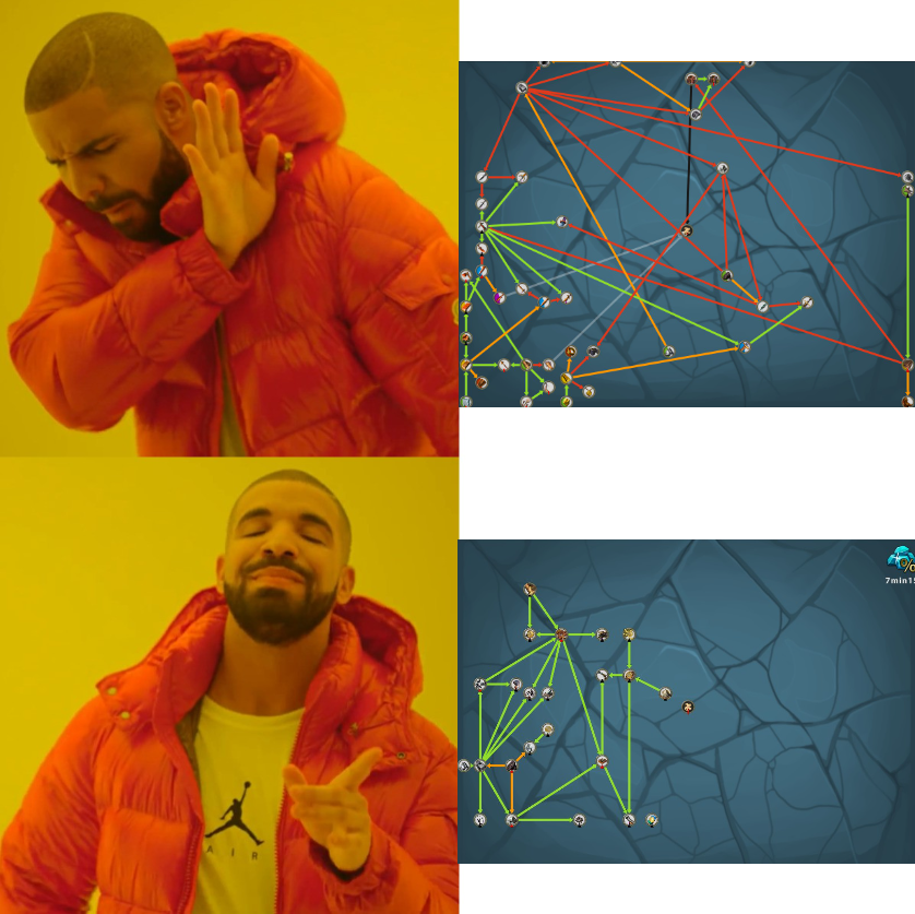 IdleClicker's tweet photo. Who's familiar with these situations?
#craftingidleclicker #indiegames #Karlsruhe #Memes #gamingmemes https://t.co/UTm5BHKmeQ